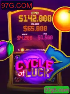 CycleofLuck: Descubra o Ciclo da Sorte no Novo Jogo do 97G.COM